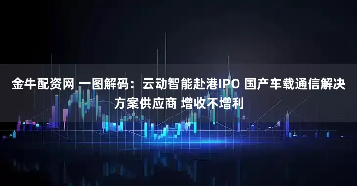 金牛配资网 一图解码：云动智能赴港IPO 国产车载通信解决方案供应商 增收不增利